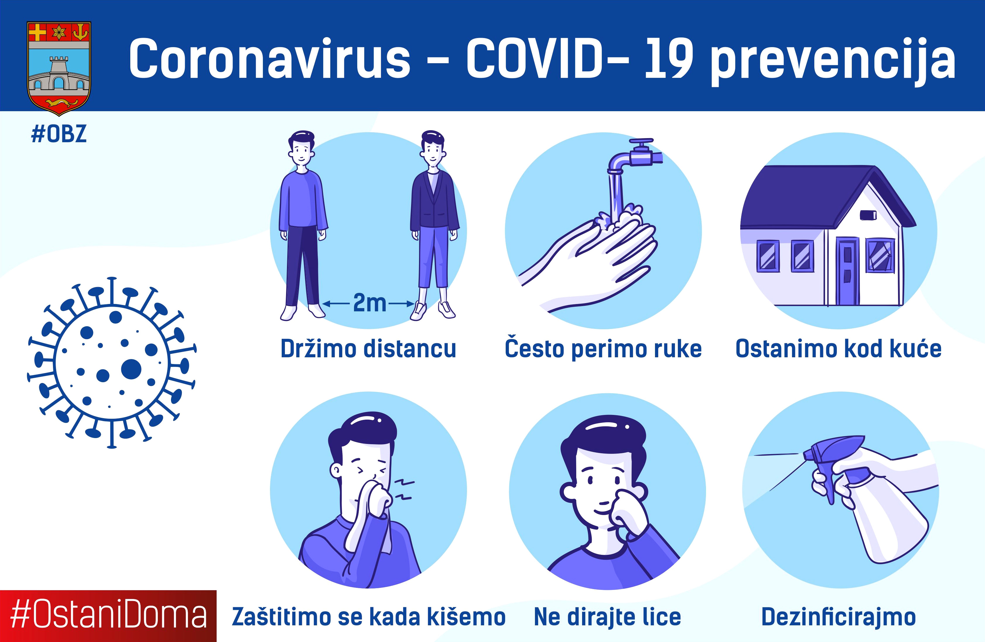 Jedna novooboljela osoba i 5 kontakata u samoizolaciji