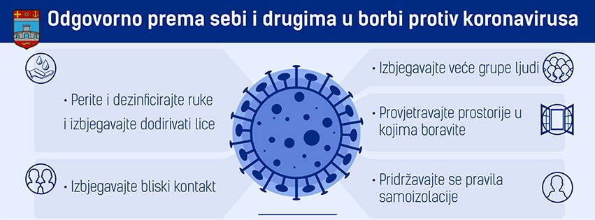 Dan bez kršenja samoizolacije, s 6 izliječenih, ali i jednom preminulom osobom